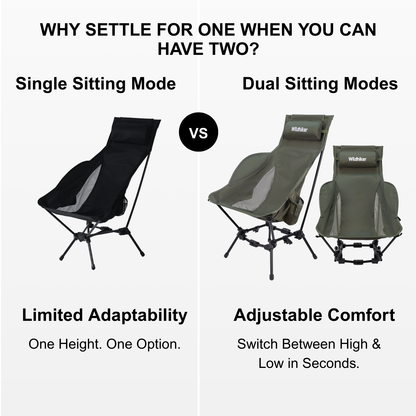 Wildhiker Dual Mode High BacCamping Chair – Portable Folding with Pillow, Arm Pads and Side Pockets – Lightweight Green